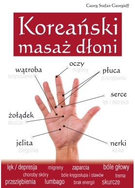 Koreański masaż dłoni...